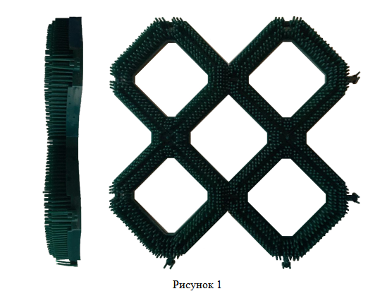 щеточное покрытие